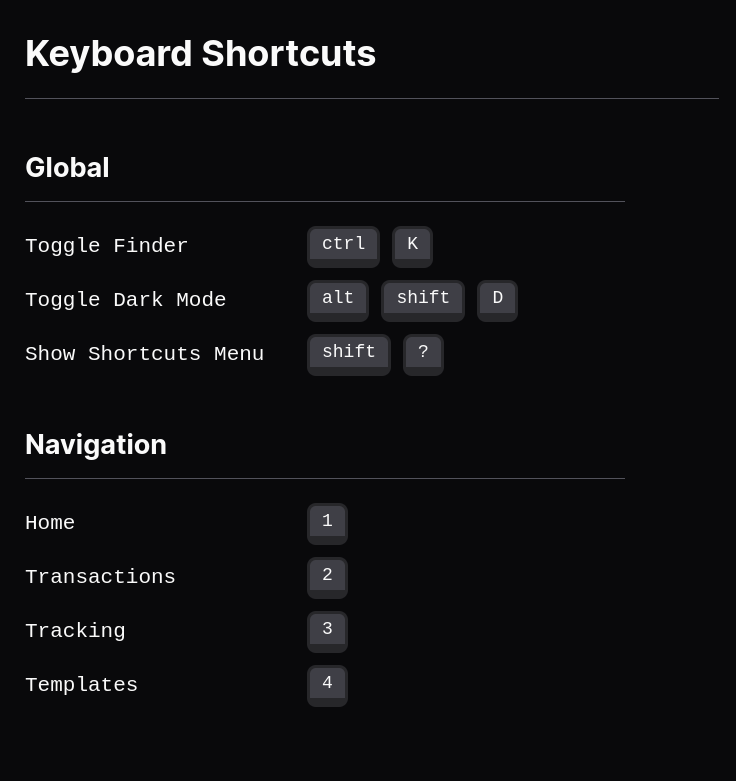 Keyboard Shortcuts
